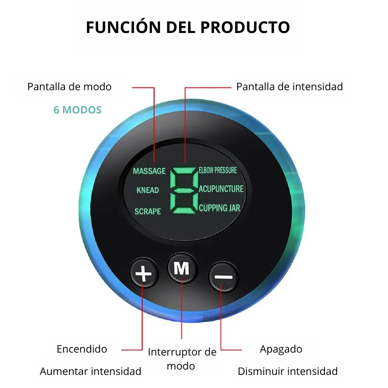 Pack Masajeadores corporales